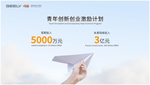 650万辆、万亿营收,吉利未来五年剑指全球前五